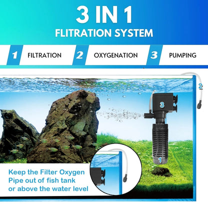 Internal Liquid Aquarium Filter