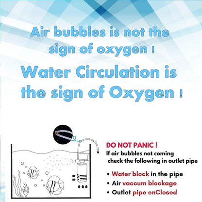 Internal Liquid Aquarium Filter