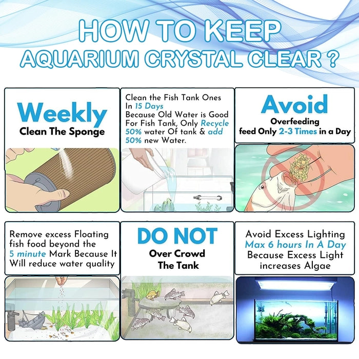 Internal Liquid Aquarium Filter