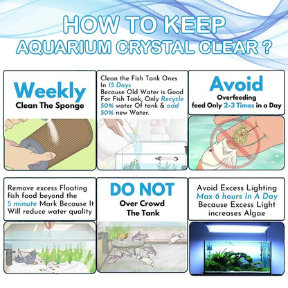 Internal Liquid Aquarium Filter